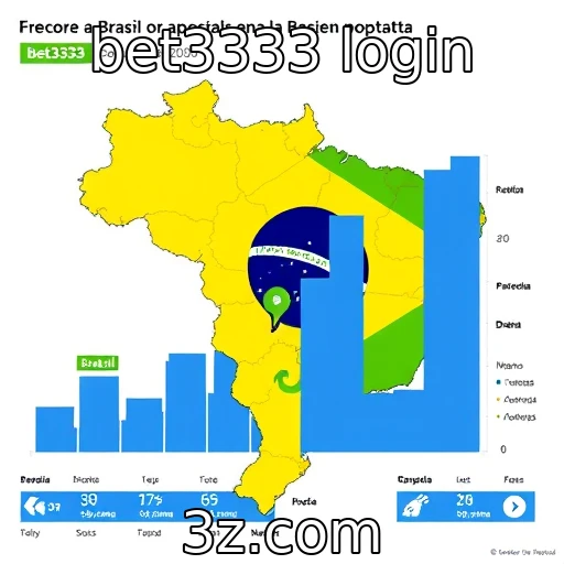 Expansão das plataformas de apostas no Brasil